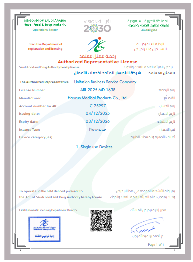 Dipengaruhi dening konflik ing Timur Tengah, HaorunMed wis ngrampungake persediaan persediaan medis.