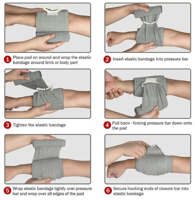 Langkah-langkah panggunaan Bandage Darurat